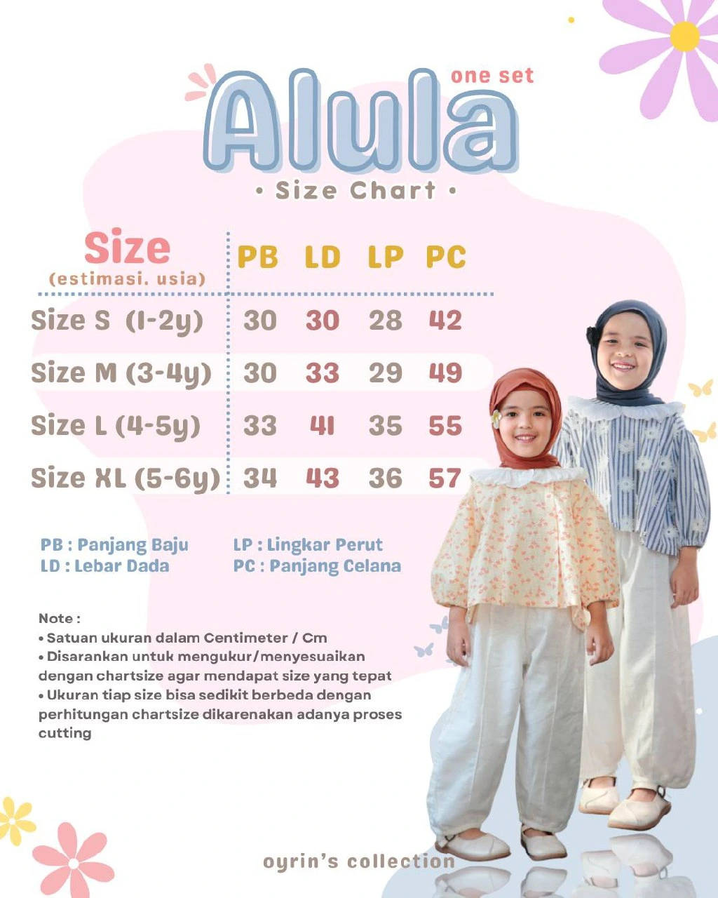 Alula One Set